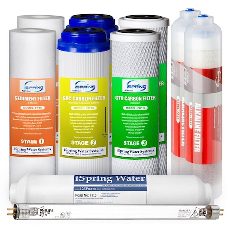 Ispring 1 Year Replacement Filter Cartridge Set For RO system 10PK F10KU